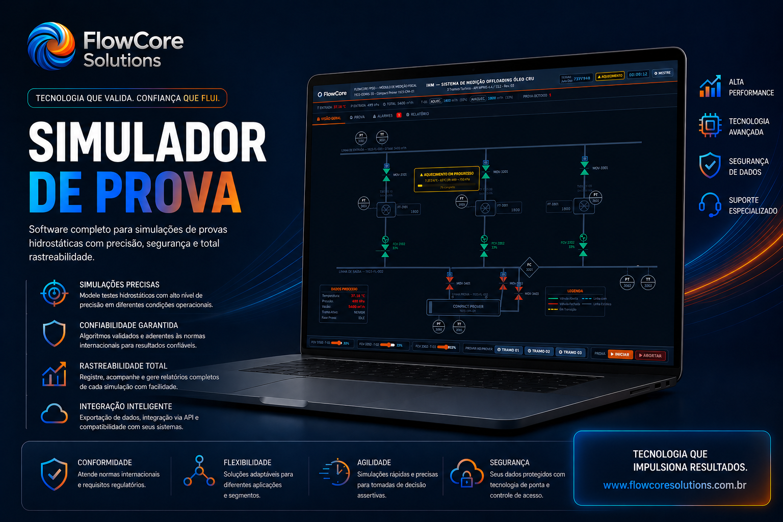 Simulador de Prova com Compact Prover